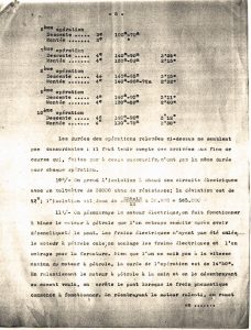 Essais-des-mécanismes-du-pont-levis-1917_04_30-5