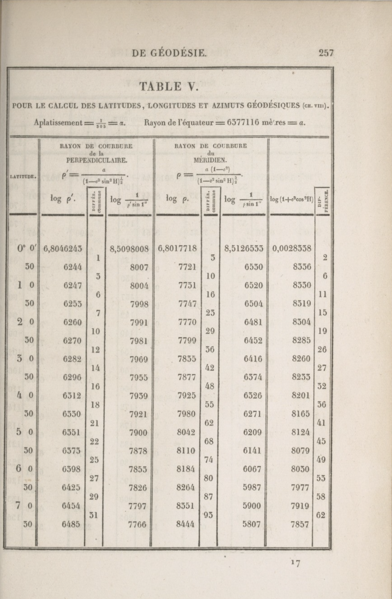 Capture-d’écran-2021-04-30-à-20.43.29