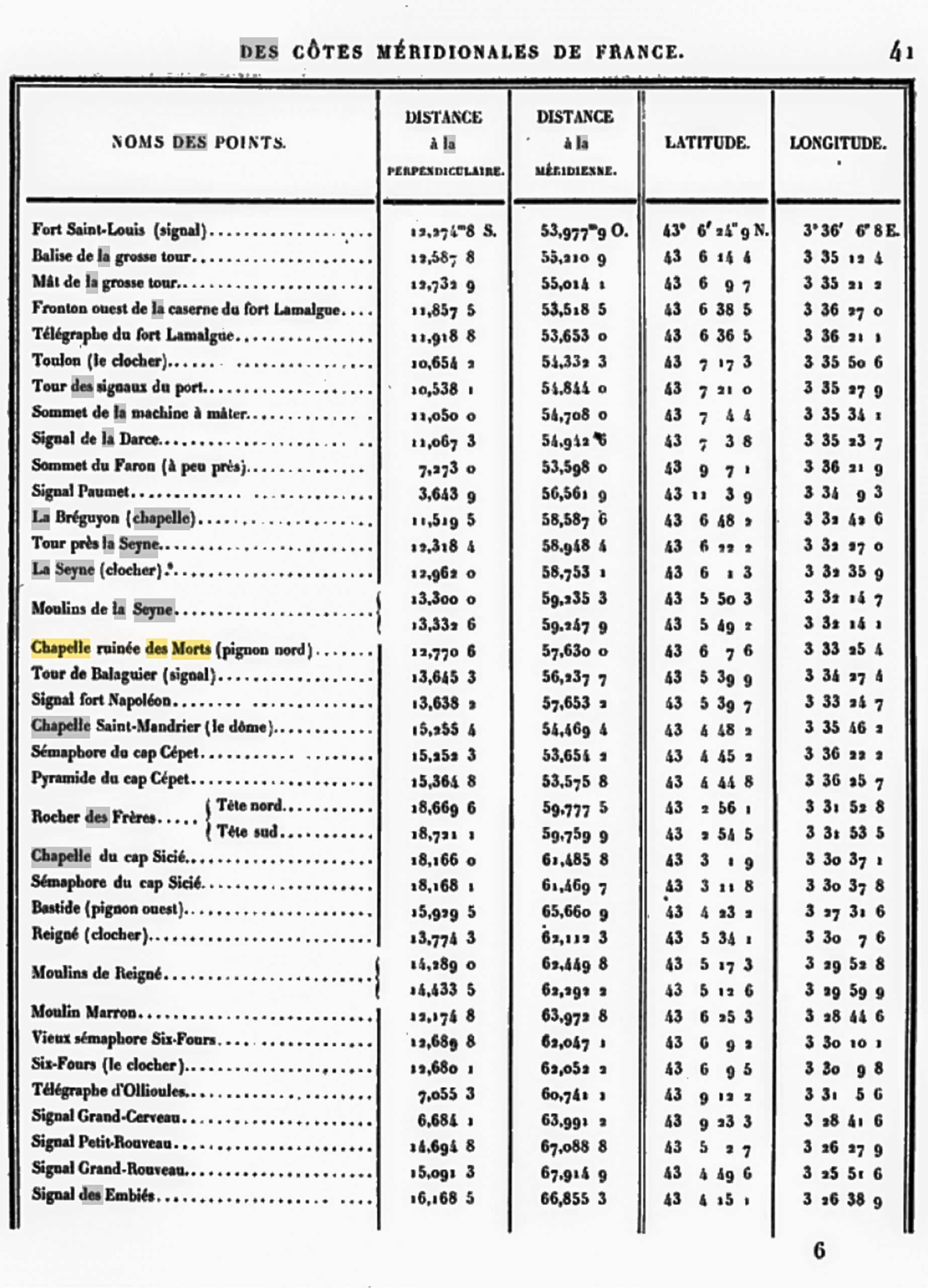 Capture-d’écran-2020-10-08-à-19.43.54