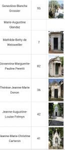 298704109_5473690356020714_6036065642901455609_n