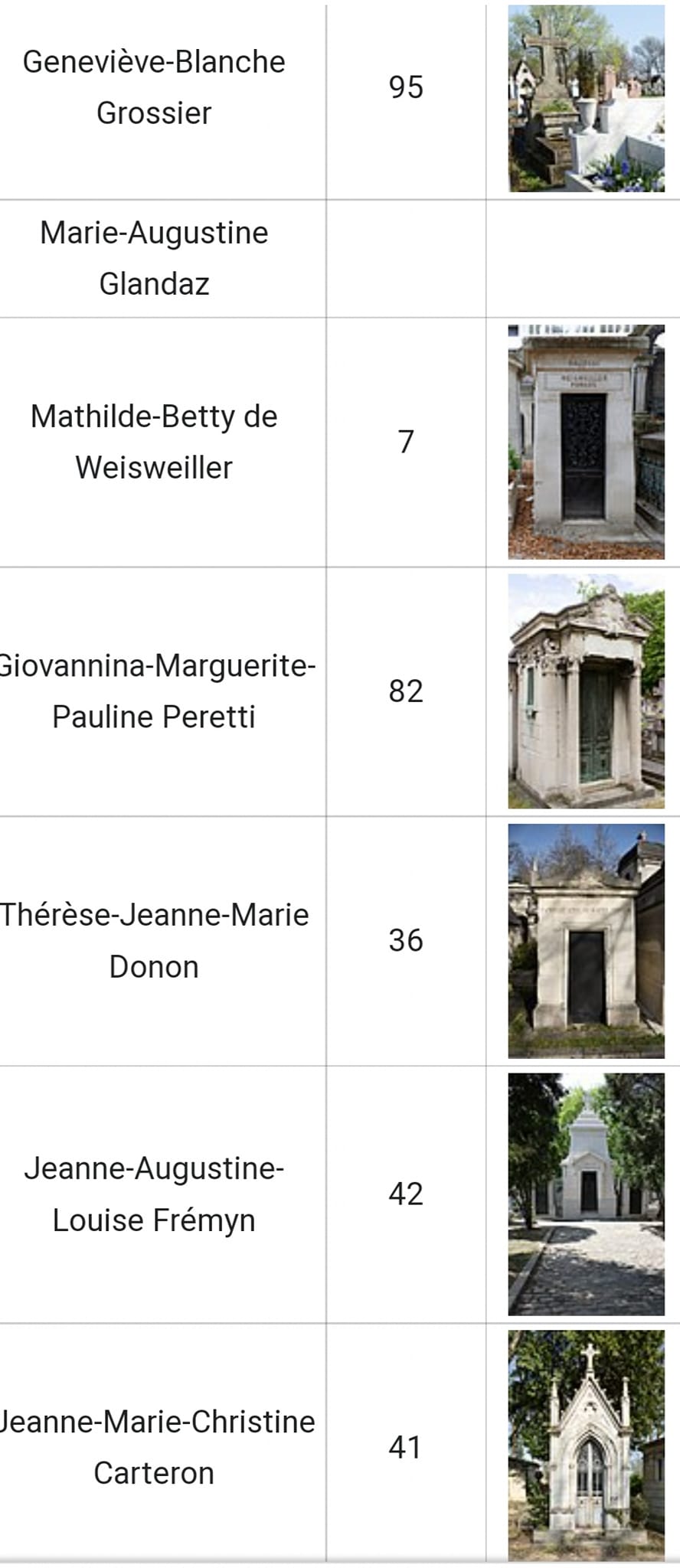 298704109_5473690356020714_6036065642901455609_n