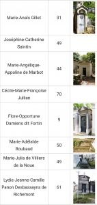 298760514_5473689979354085_4761713500995282480_n