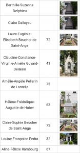 299022691_5473690119354071_7493803750510526279_n