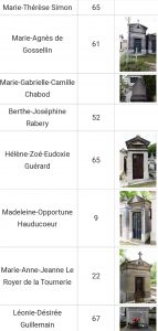 299148340_5473690232687393_2802808712159761305_n