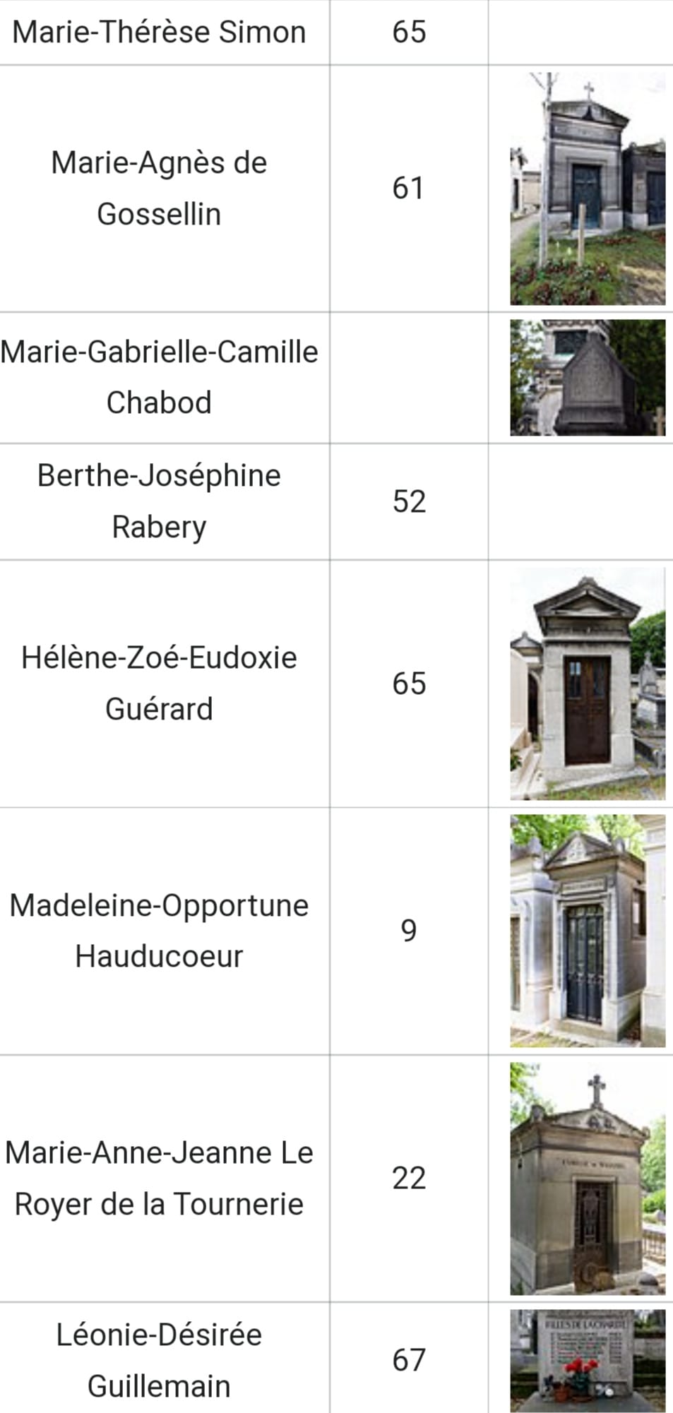 299148340_5473690232687393_2802808712159761305_n