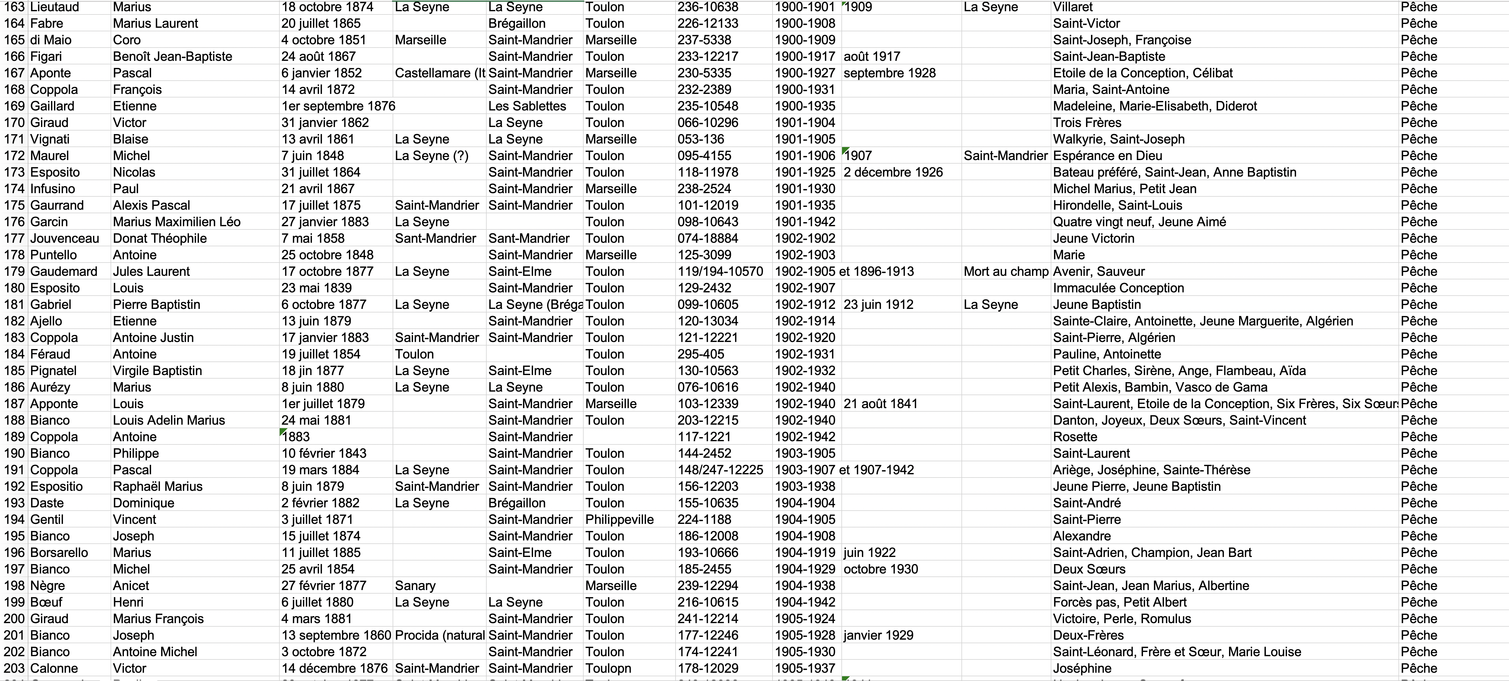 Capture d’écran 2024-04-15 à 16.09.14
