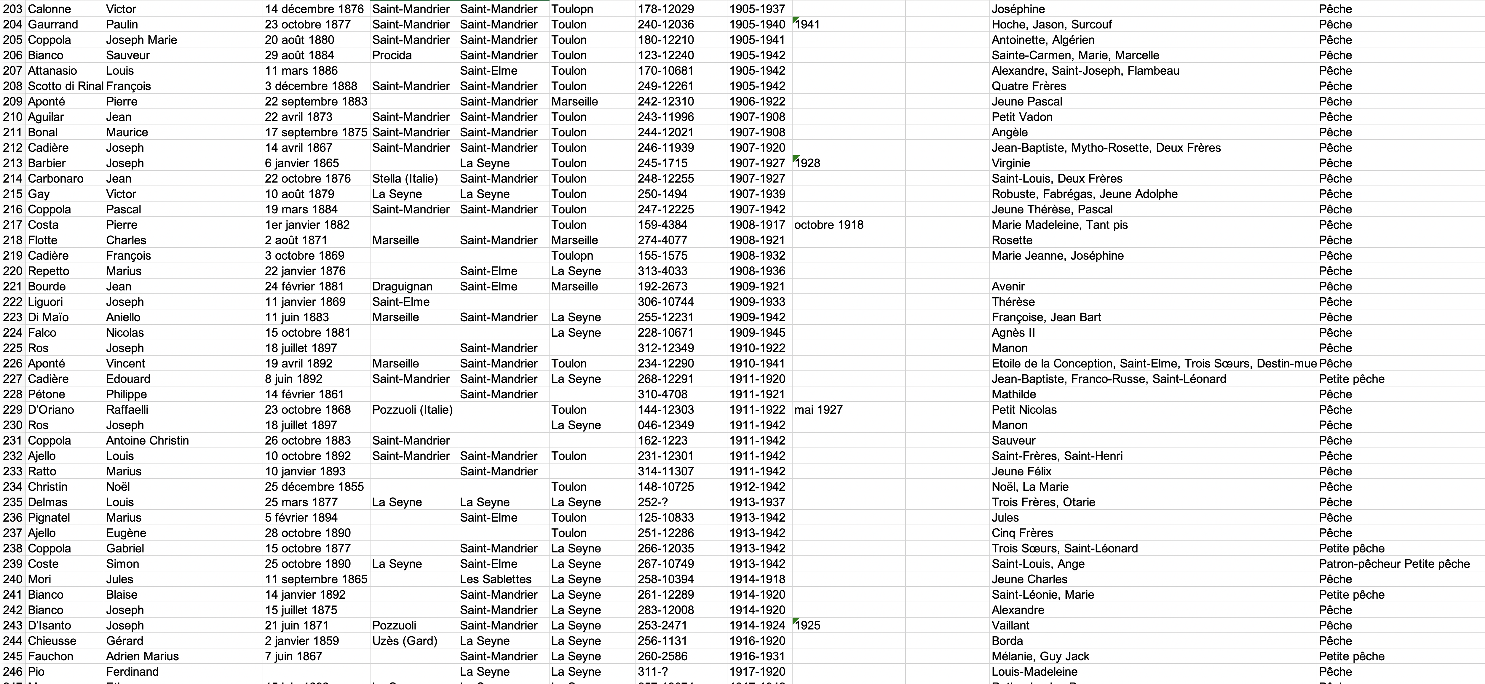 Capture d’écran 2024-04-15 à 16.09.57