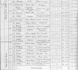 Abran 1856 corderie et lune 01