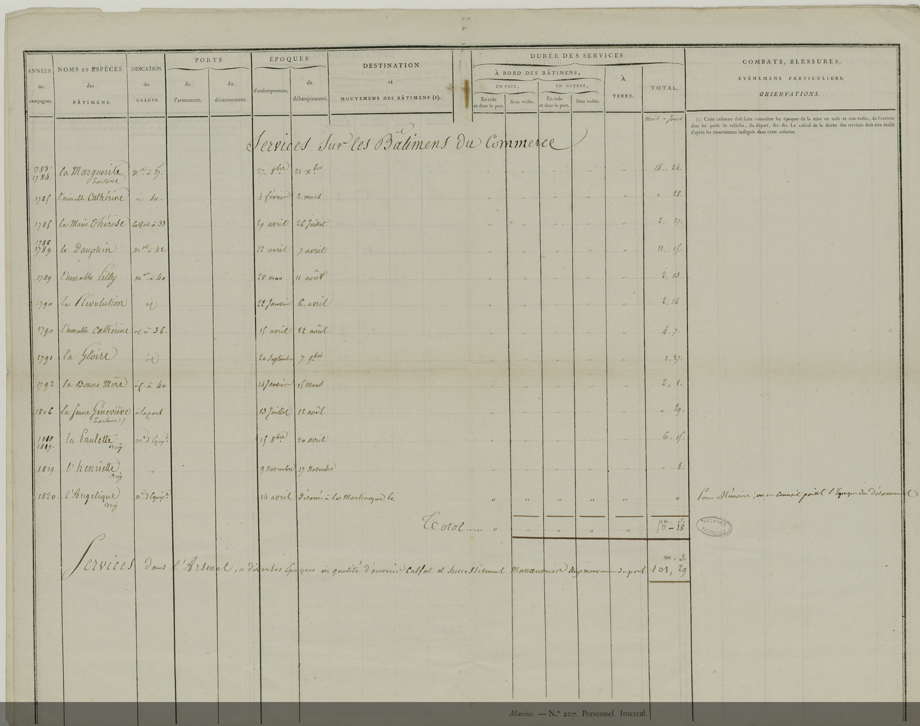 Capture d’écran 2025-01-27 à 19.46.03