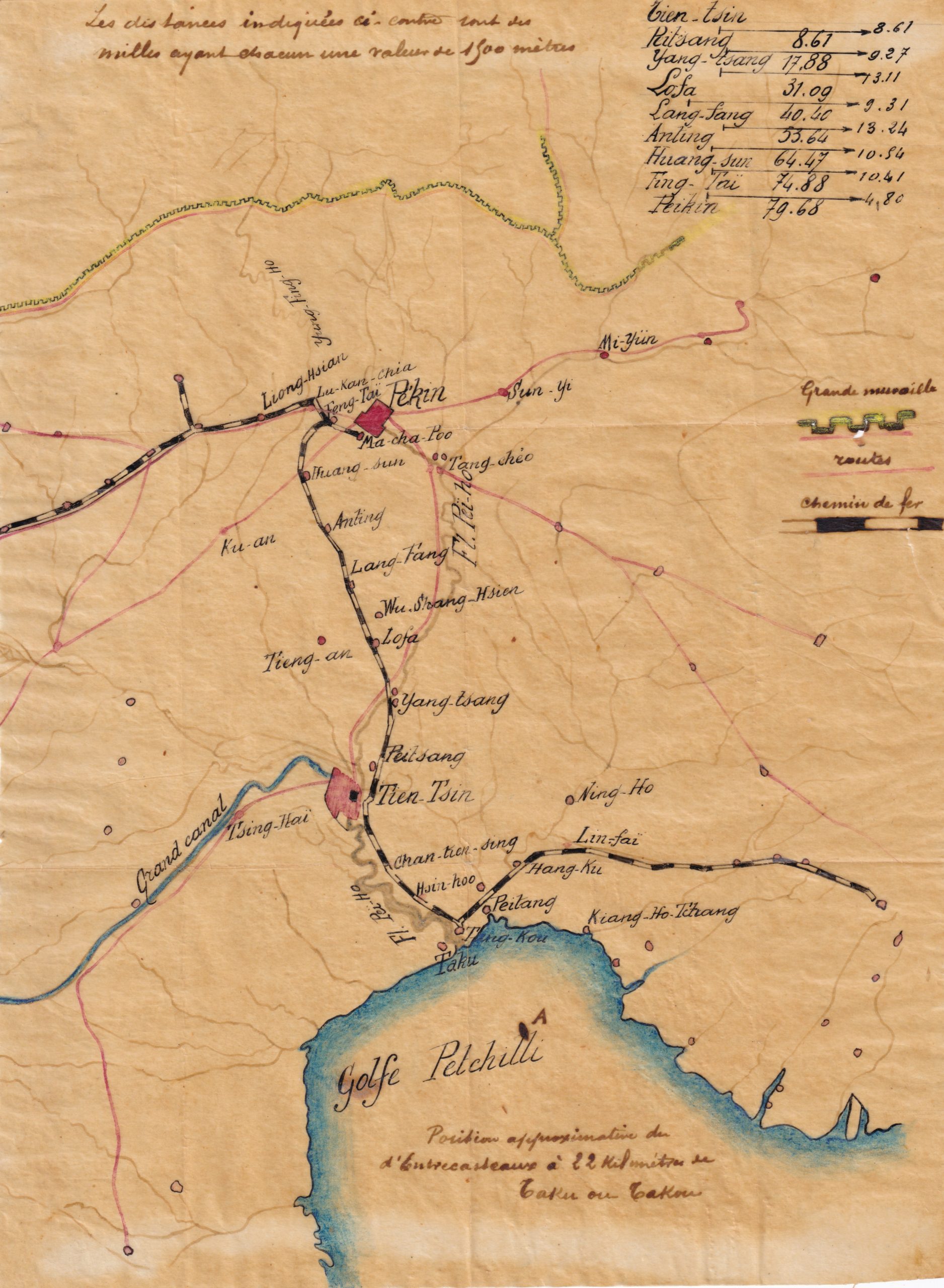 Valentin Tien tsin 1899