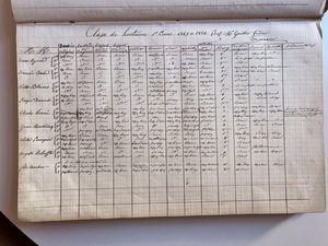 60637E38-2886-4E52-90B1-280E34949EF1_1_105_c